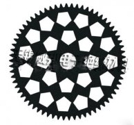 哪种材料的游星轮抛光更好？