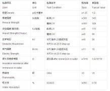 简单了解乳白色轻质环氧板的性能参数